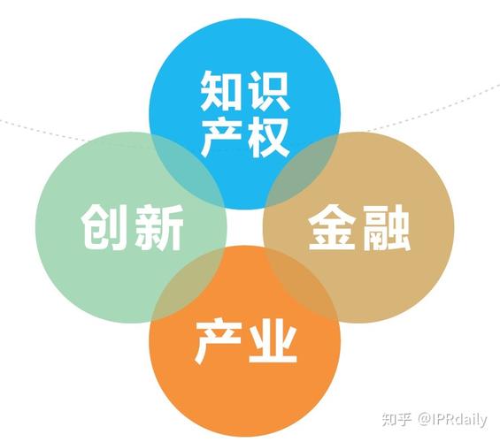 知识产权运营中心总经理